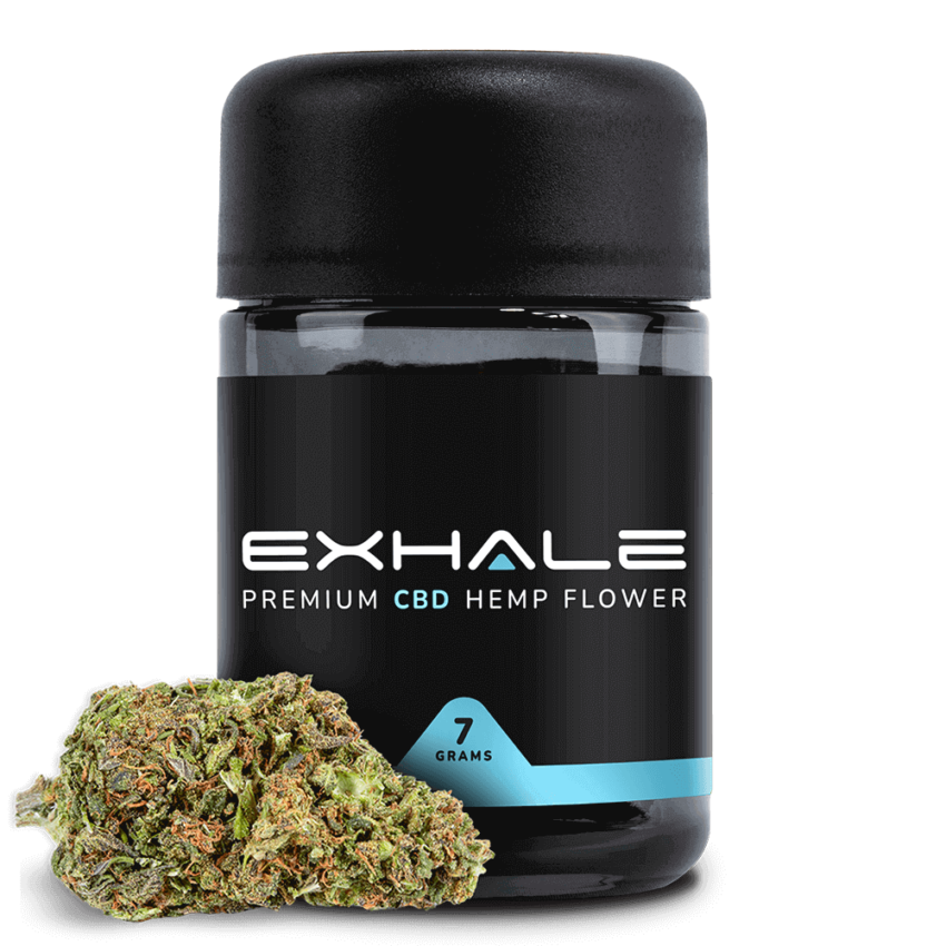 The Ultimate CBD Flower Comprehensive Analysis By Exhalewell